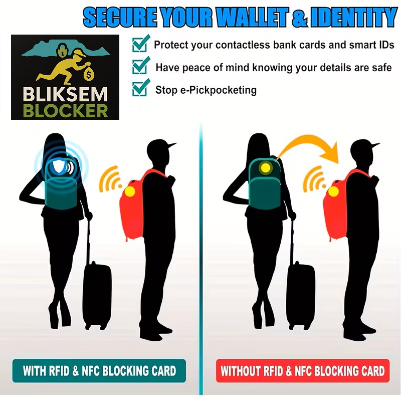Visualization of RFID signals being blocked by Bliksem Blocker vs an unprotected backpack